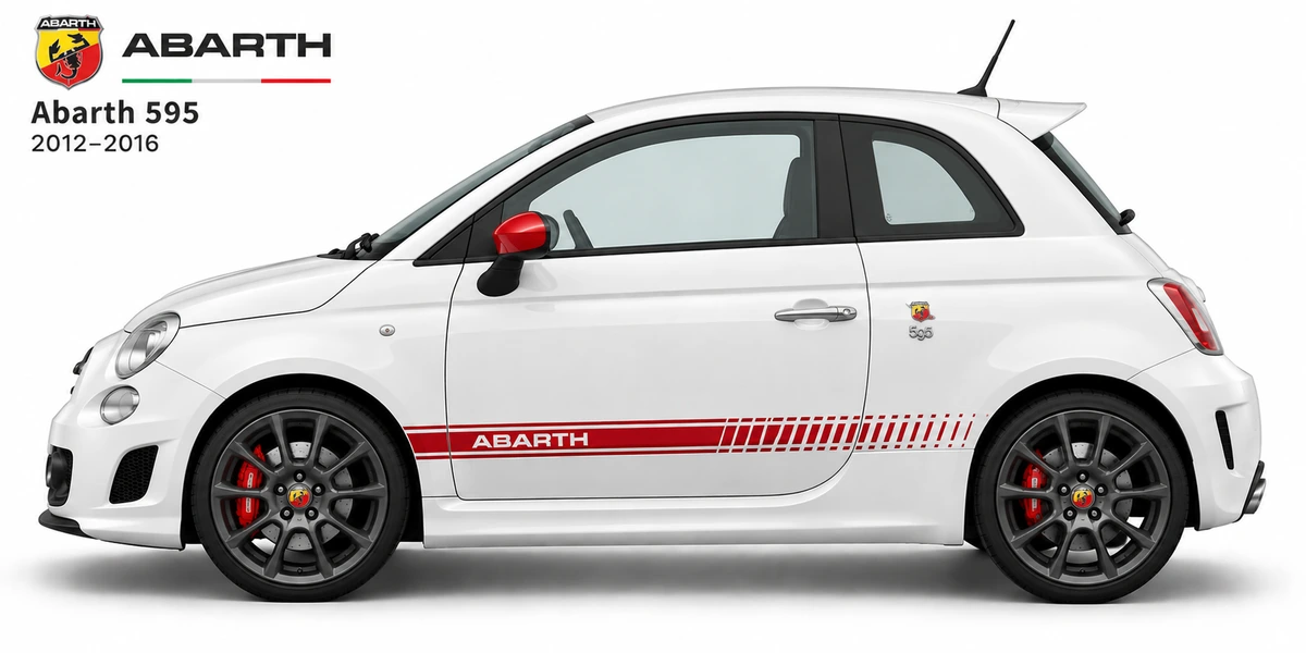Abarth 595 2012–2016