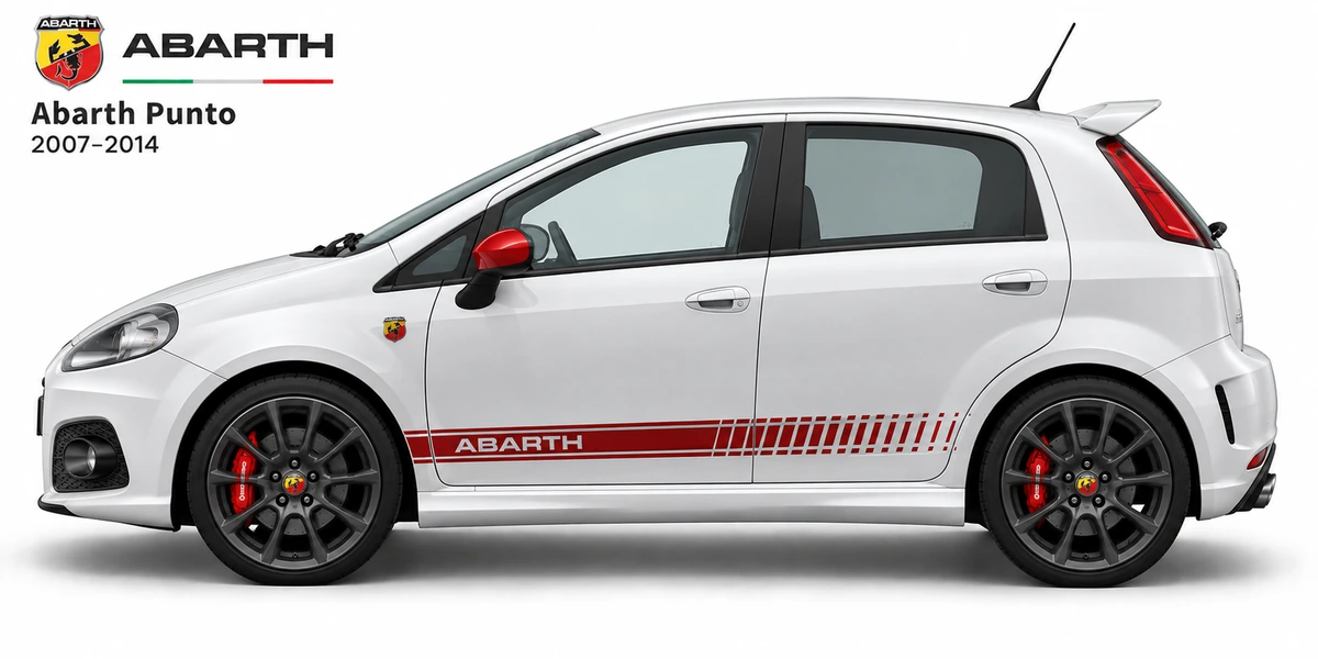 Abarth Punto 2007–2014