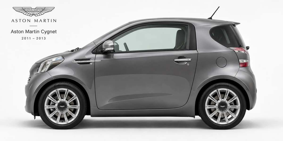 Aston Martin Cygnet 2011–2013