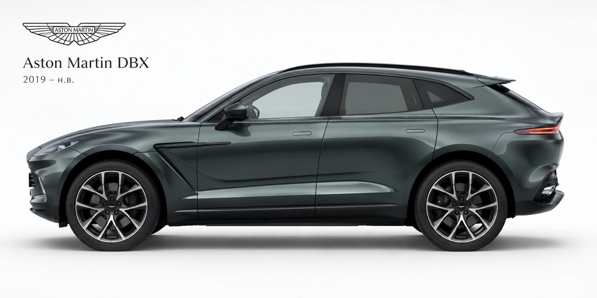 Aston Martin DBX 2019–н.в.
