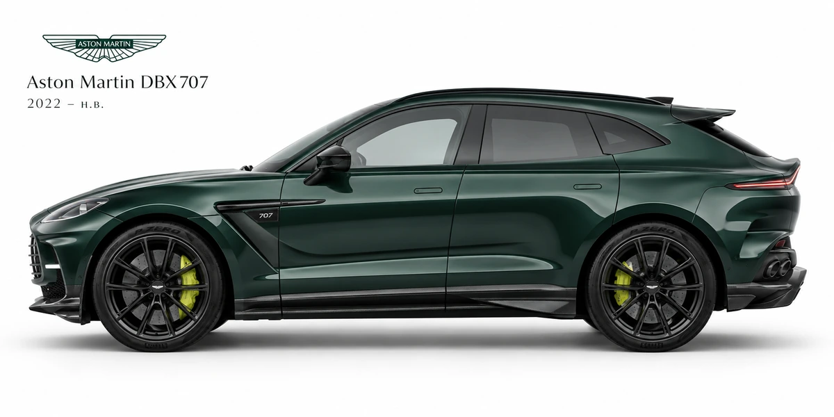 Aston Martin DBX707 2022–н.в.