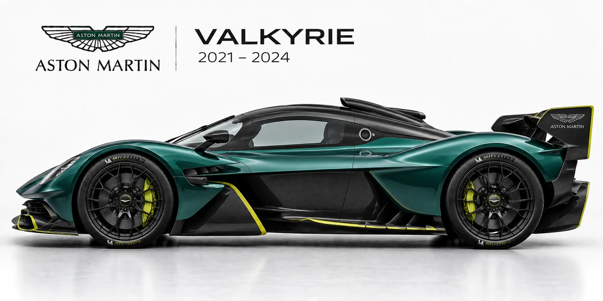 Aston Martin Valkyrie 2021–2024