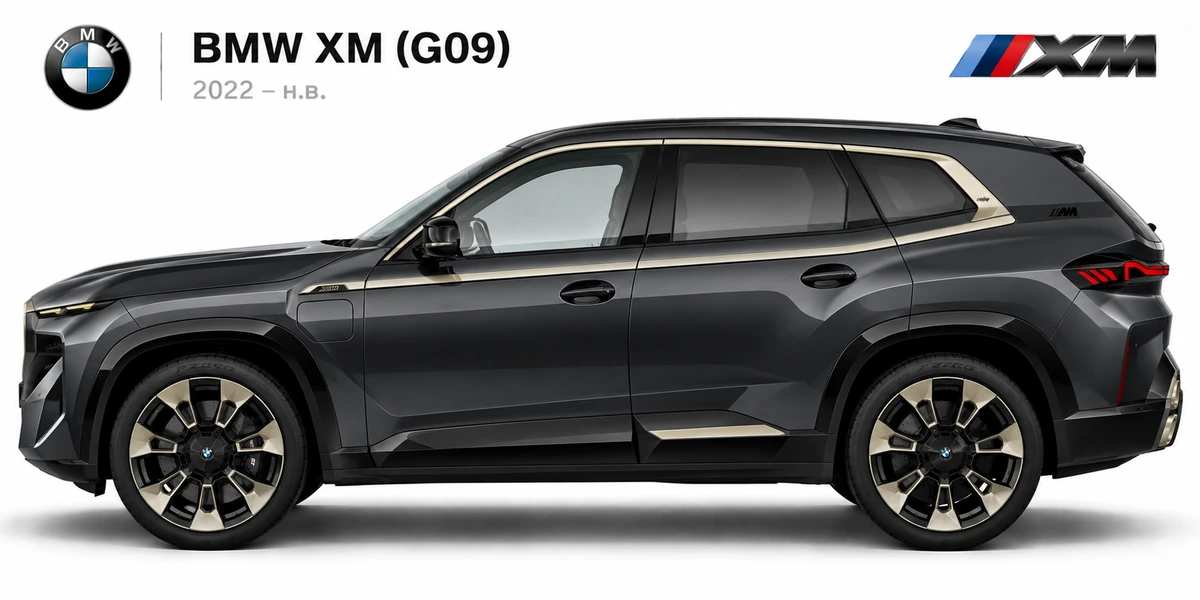 BMW XM 2022–н.в.