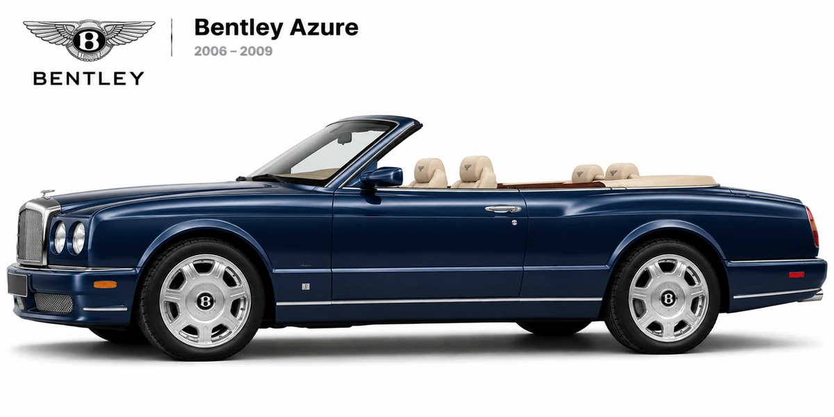 Bentley Azure 2006–2009