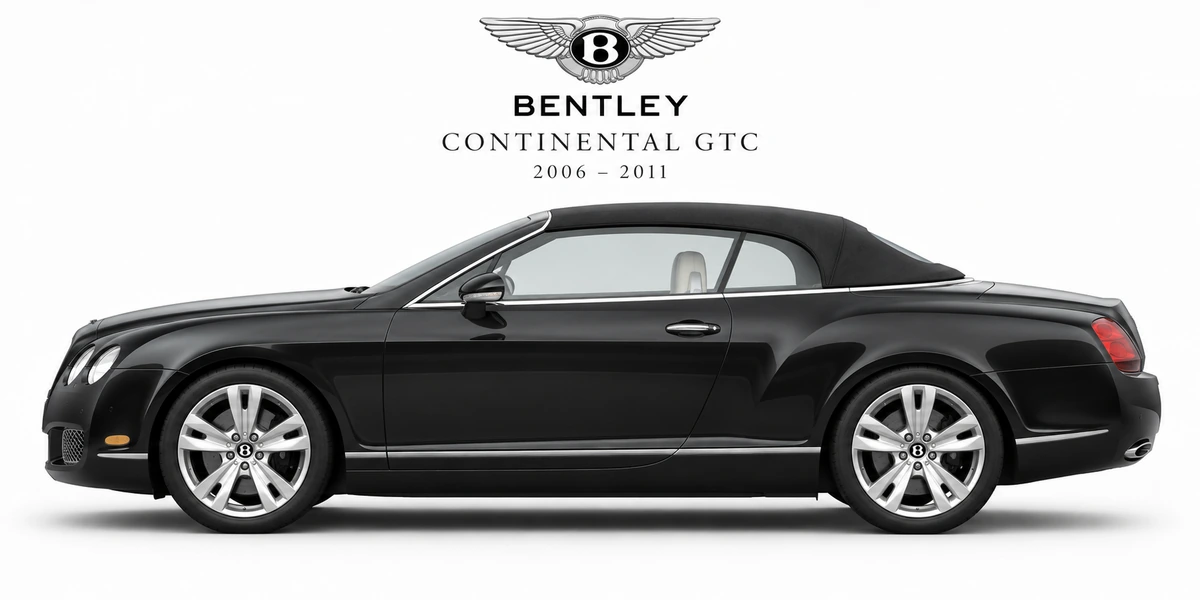 Bentley Continental GTC 2006–2011
