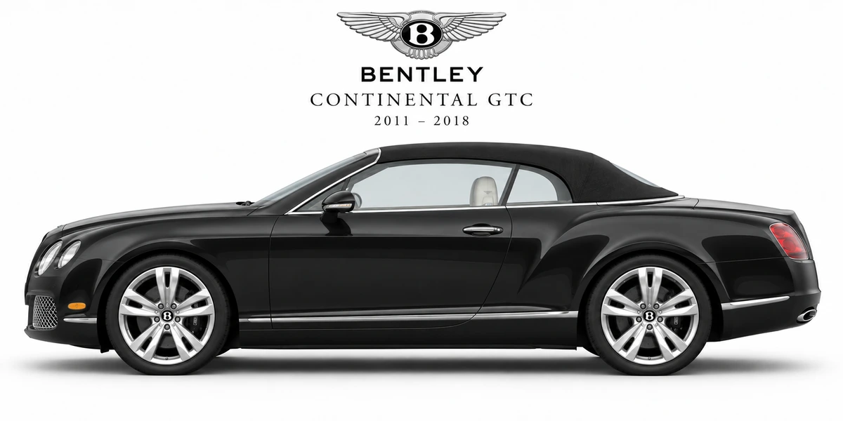 Bentley Continental GTC 2011–2018
