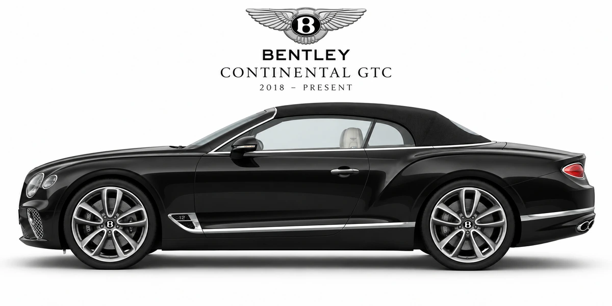 Bentley Continental GTC 2018–н.в.