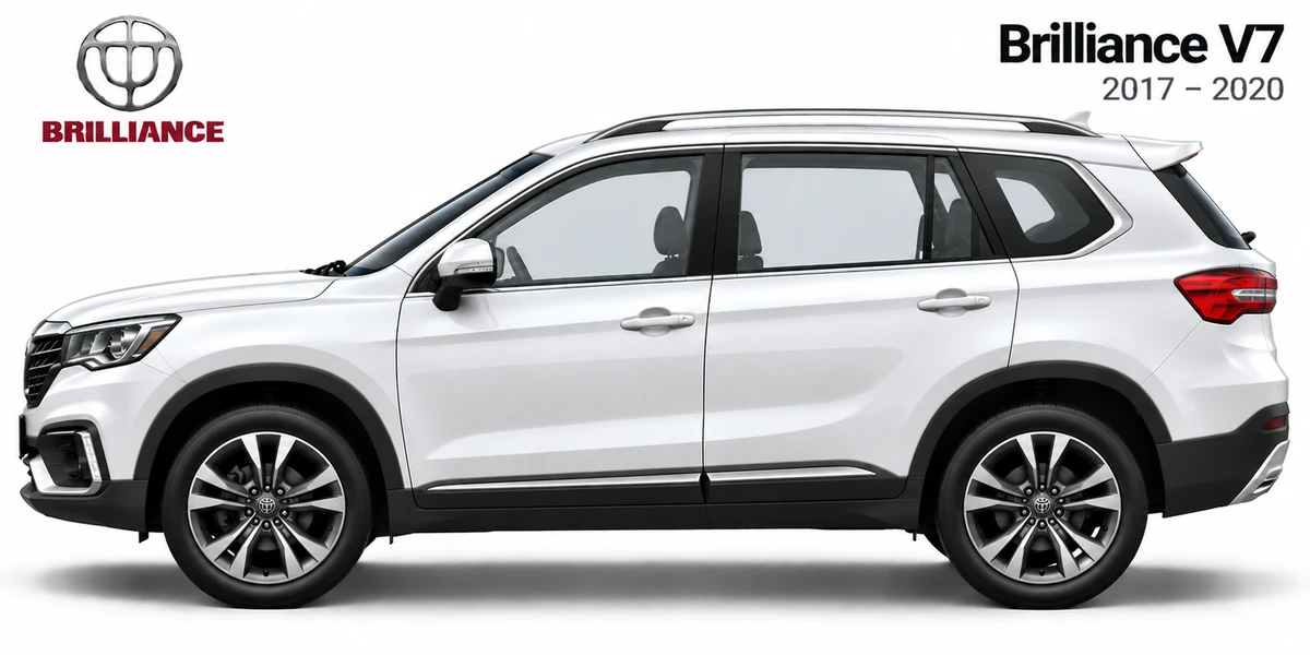 Brilliance V7 2017–2020
