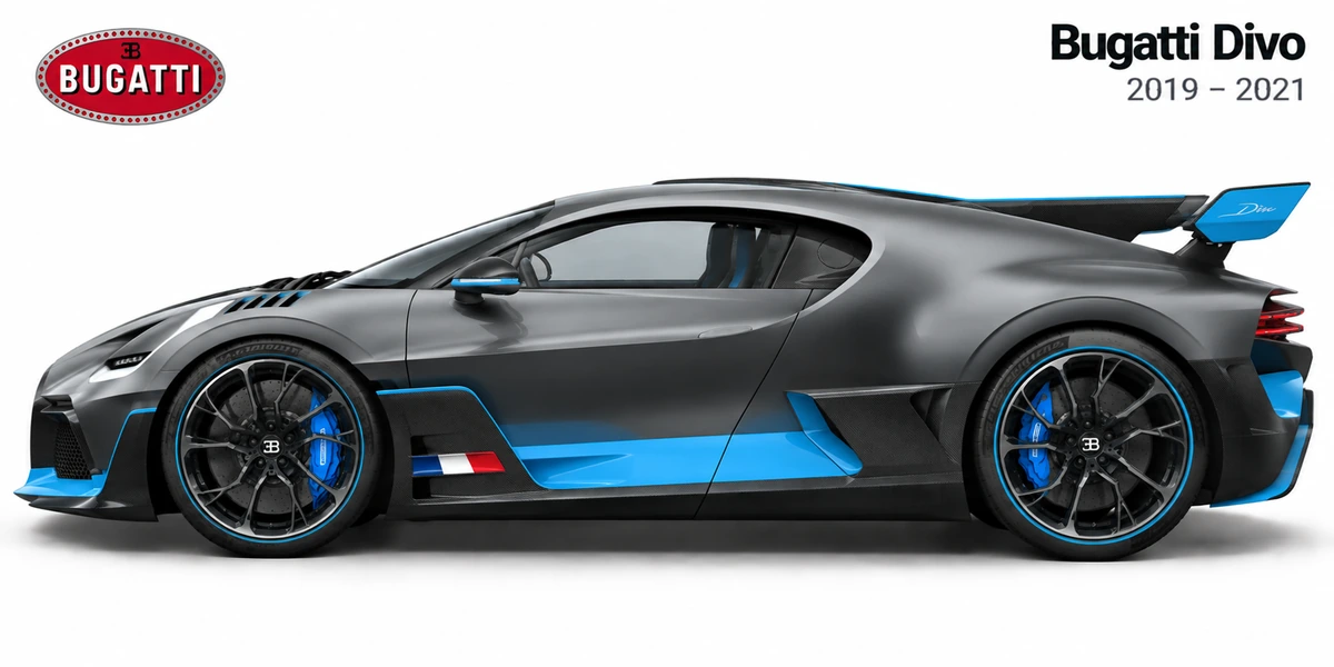 Bugatti Divo 2019–2021
