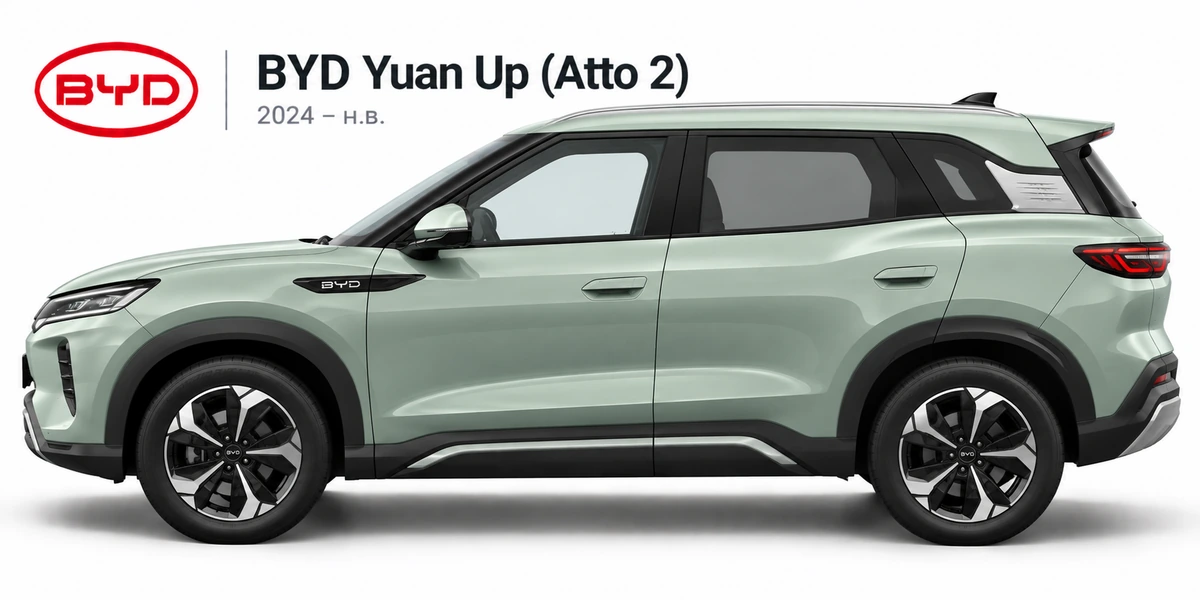 BYD Yuan Up Atto 2 2024–н.в.