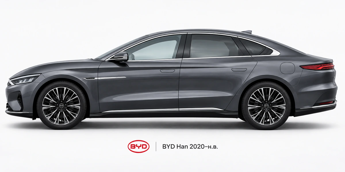 BYD Han 2020–н.в.