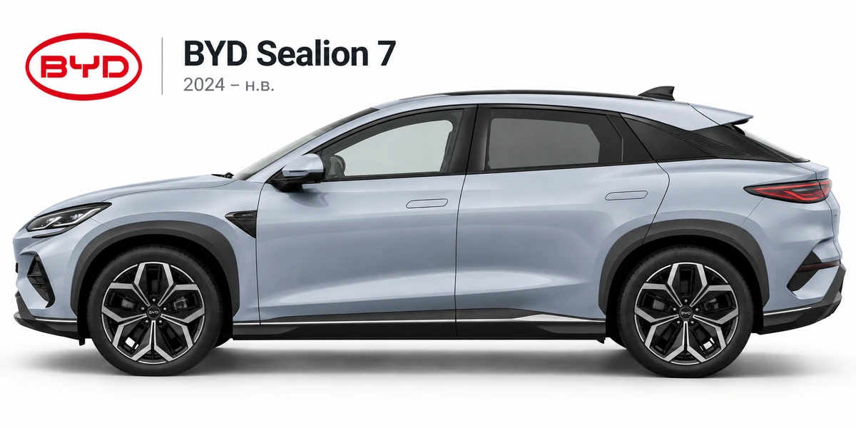 BYD Sealion 7 2024–н.в.