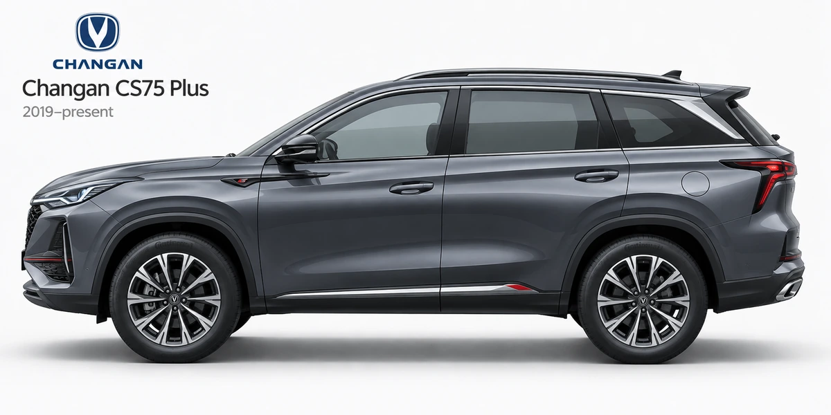 Changan CS75 Plus 2019–н.в.