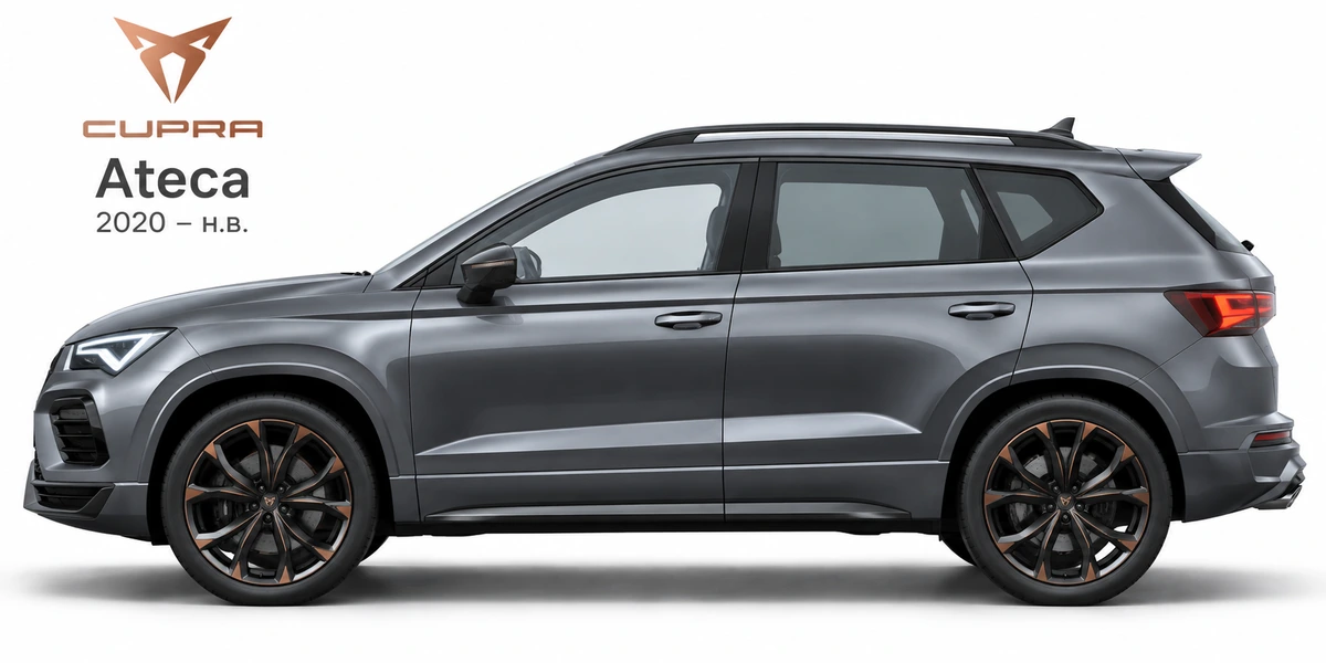 CUPRA Ateca 2020–н.в.