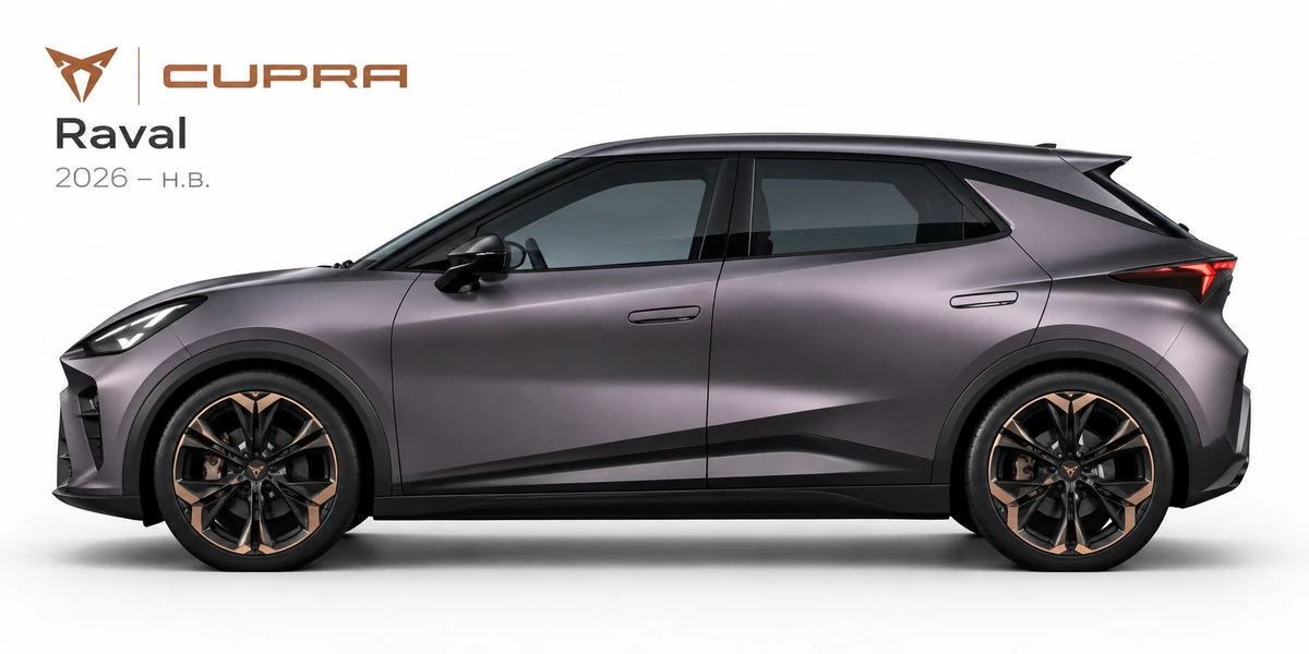 CUPRA Raval 2026–н.в.