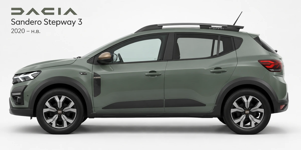 Dacia Sandero Stepway 3 2020–н.в.