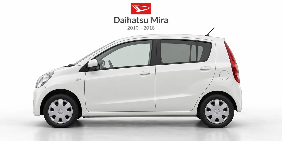 Daihatsu Mira 2010–2018