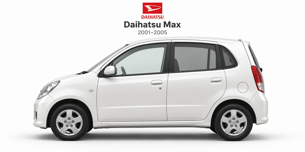 Daihatsu Max 2001–2005