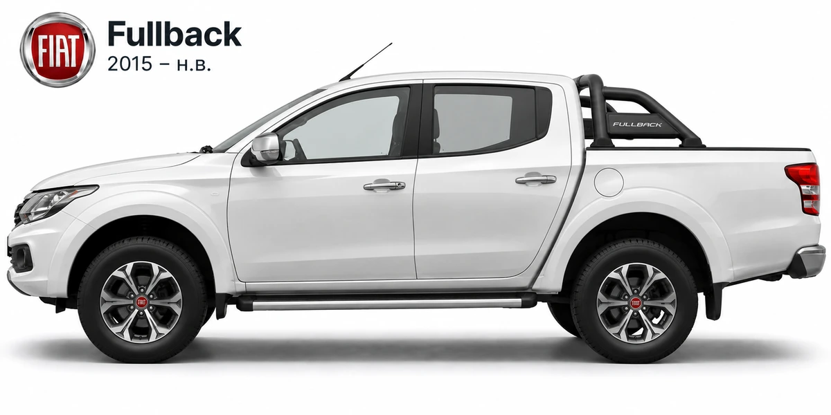 Fiat Fullback 2015–н.в.