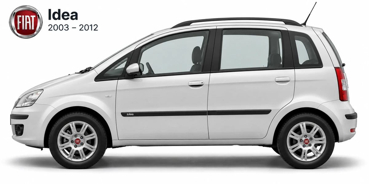 Fiat Idea 2003–2012