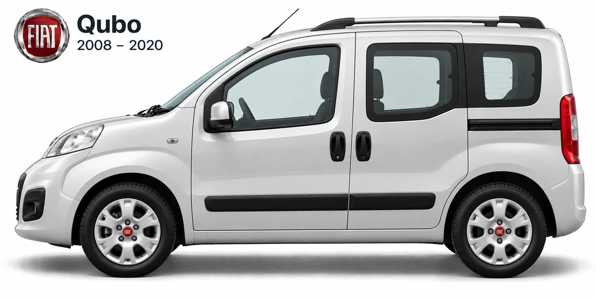 Fiat Qubo 2008–2020