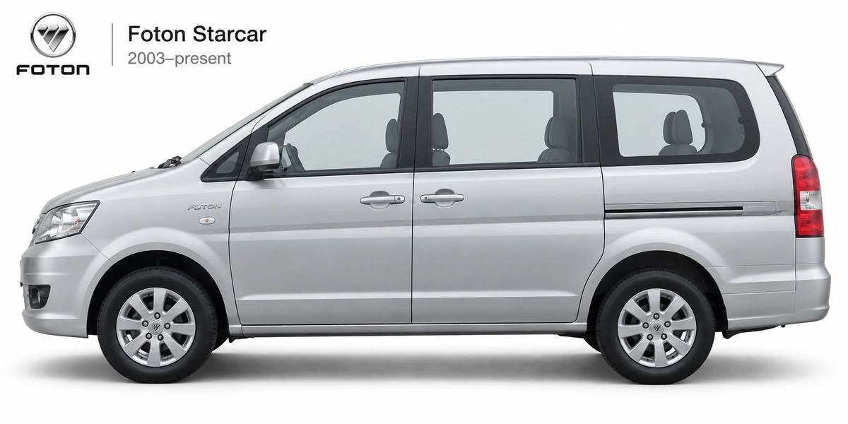 Foton Starcar 2003–н.в.