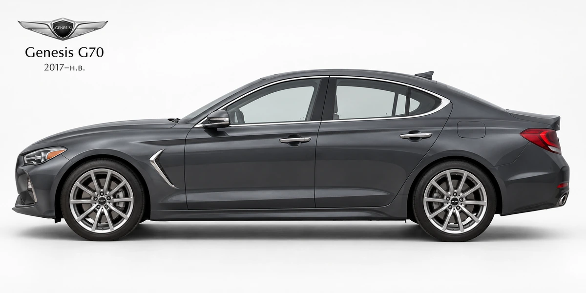 Genesis G70 2017–н.в.