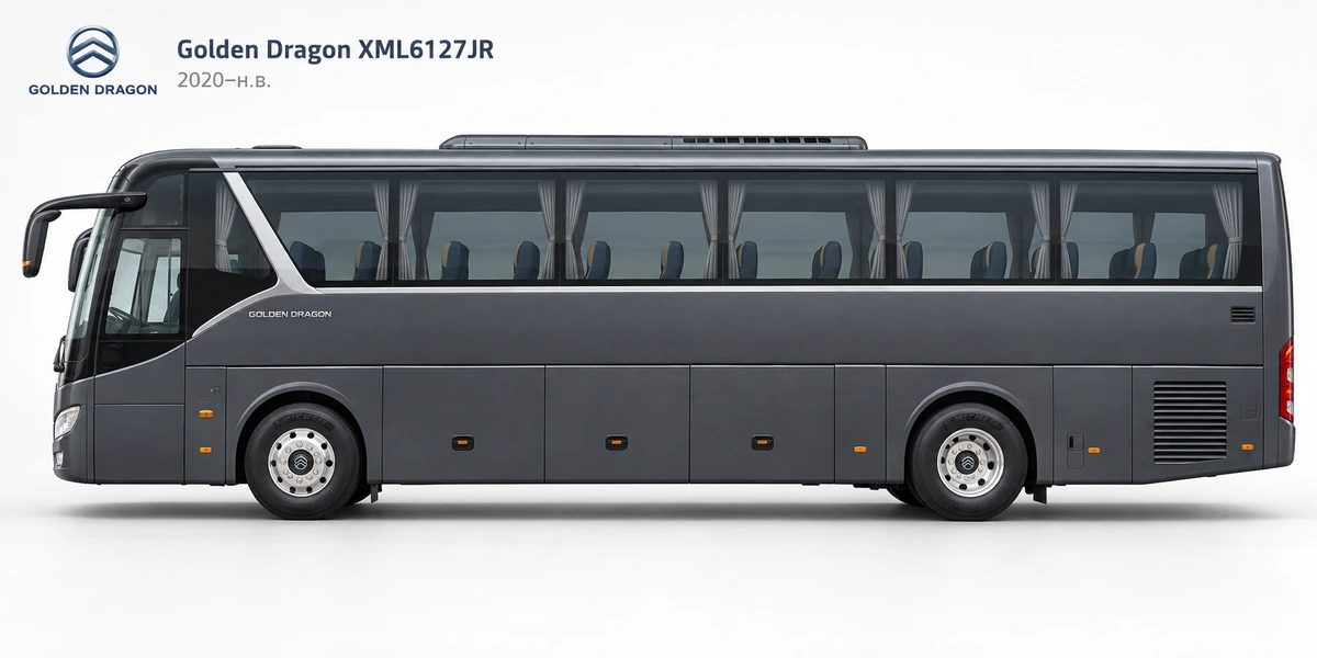 Golden Dragon XML6127JR 2020–н.в.