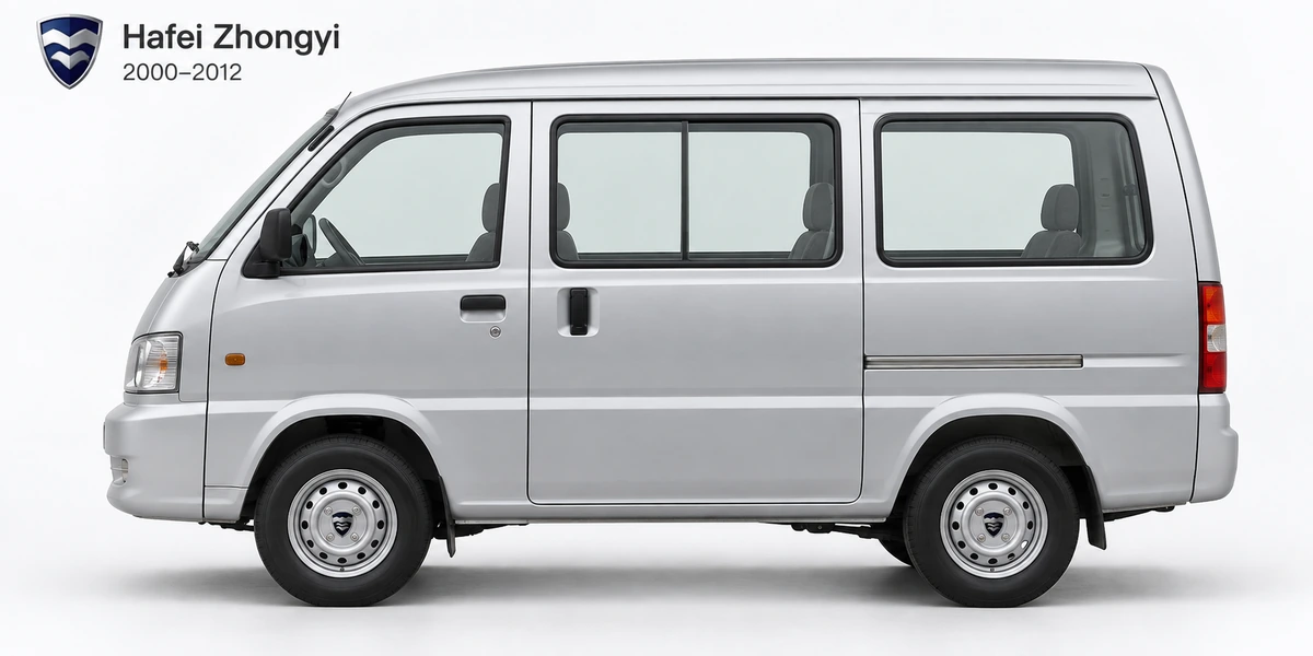 Hafei Zhongyi 2000–2012