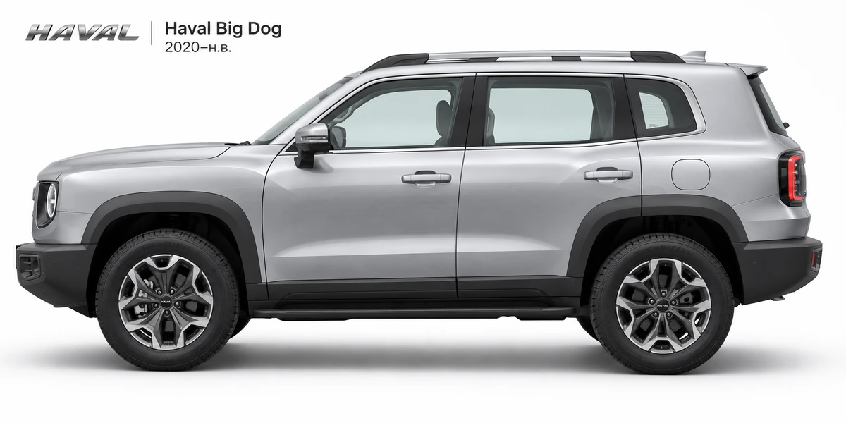 Haval Big Dog 2020–н.в.