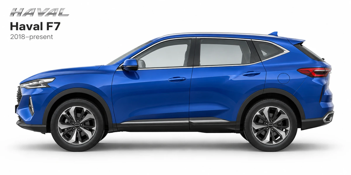 Haval F7 2018–н.в.