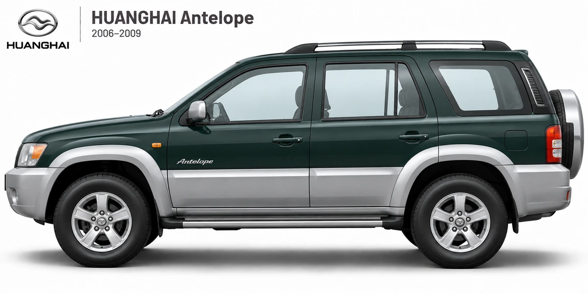HUANGHAI Antelope 2006–2009