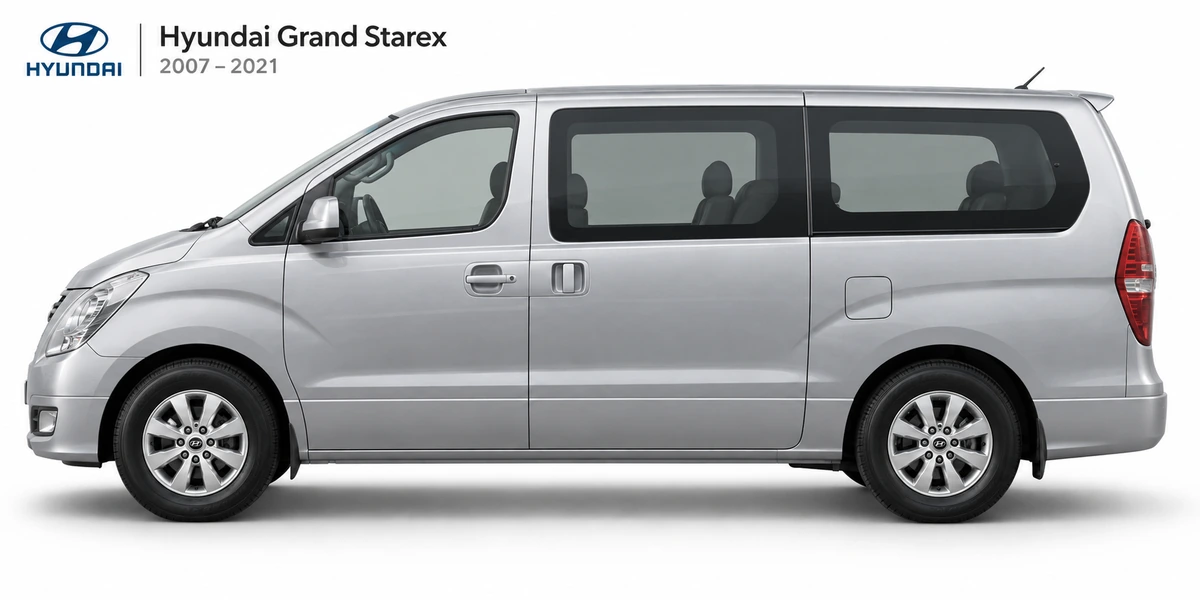 Hyundai Grand Starex 2007–2021