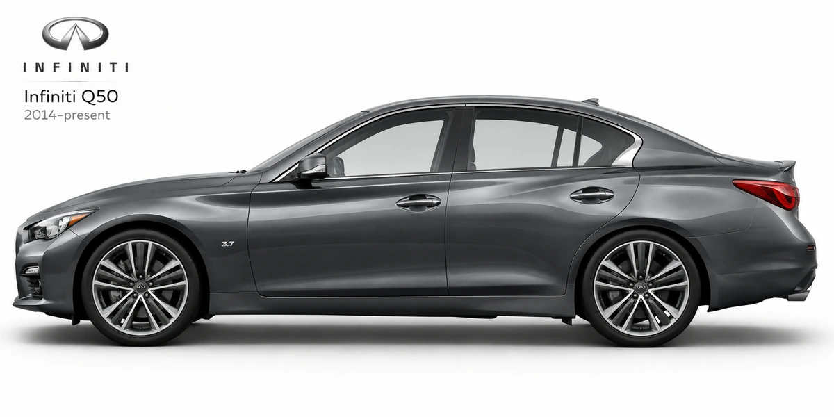 Infiniti Q50 2014–н.в.