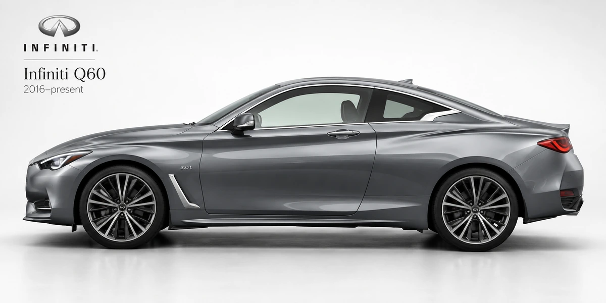 Infiniti Q60 2016–н.в.