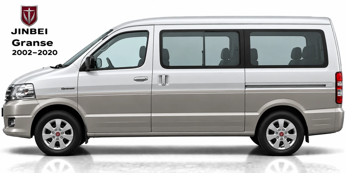 Jinbei Granse 2002–2020