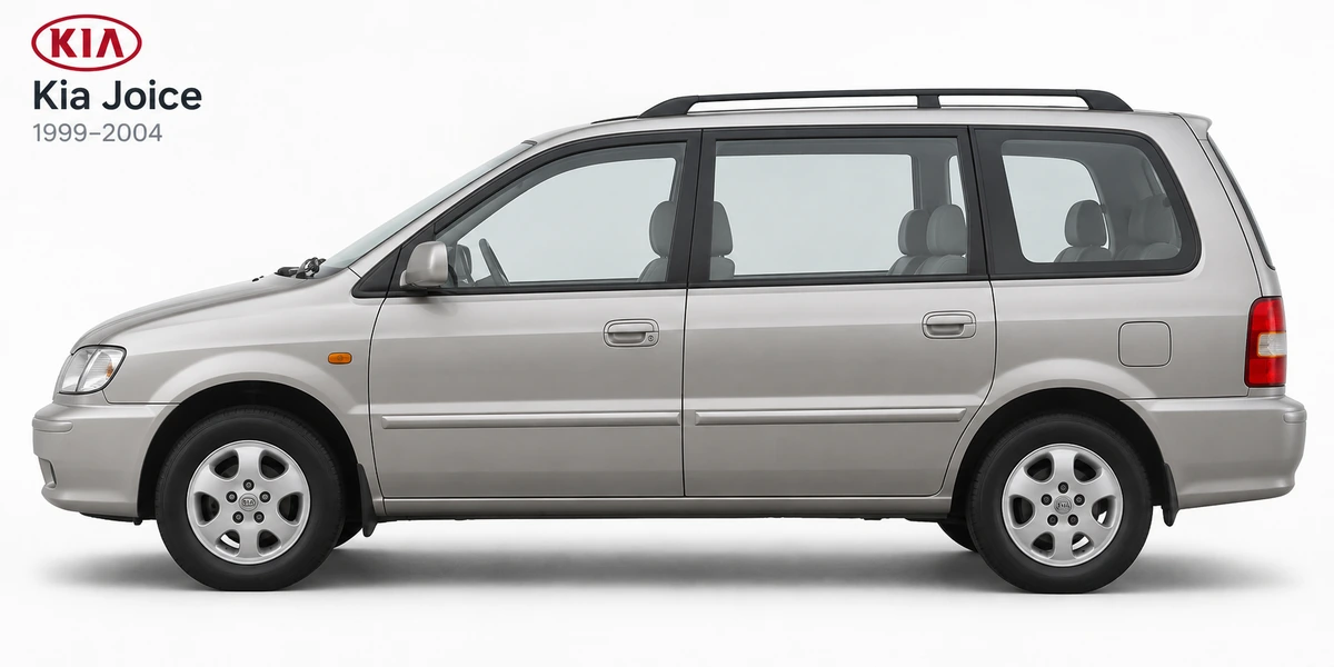 Kia Joice 1999–2004