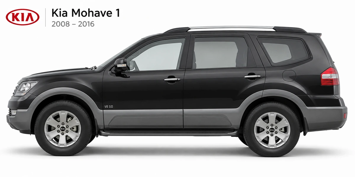 Kia Mohave 1 2008–2016