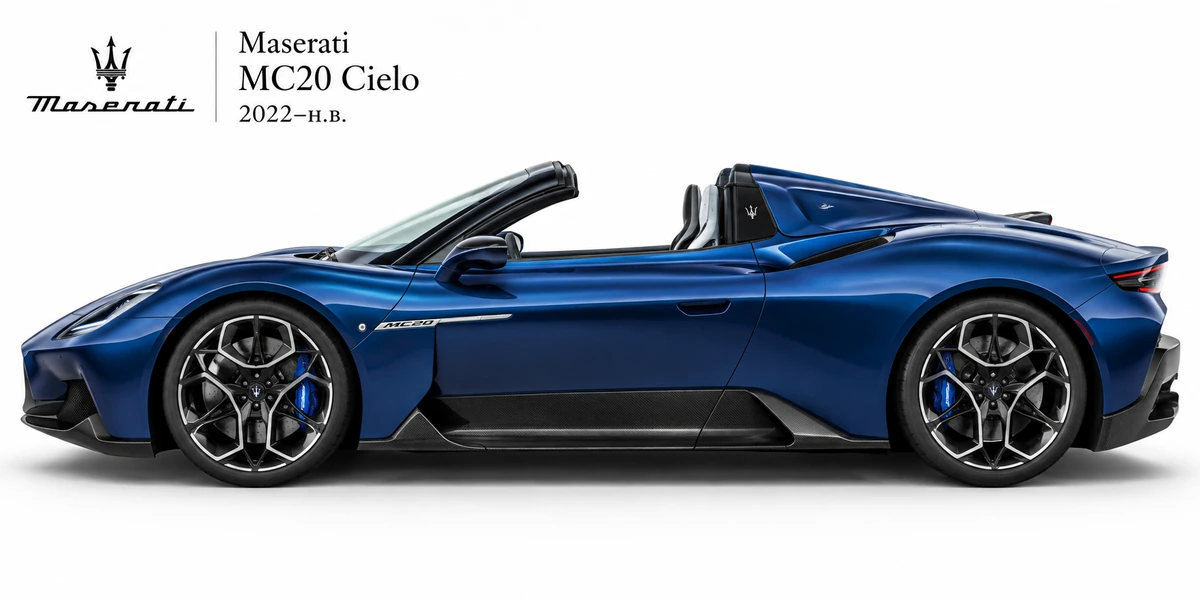 Maserati MC20 Cielo 2022–н.в.
