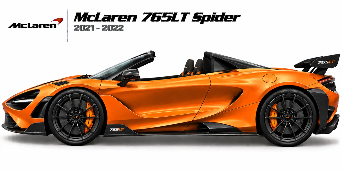 McLaren 765LT Spider 2021–2022
