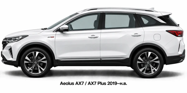 Aeolus AX7 Plus