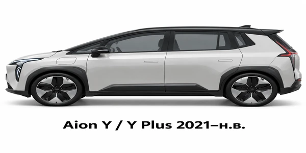 Aion Y Plus