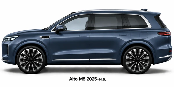 Aito M8