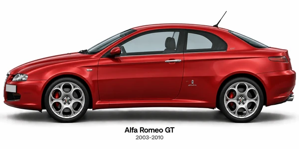 Alfa Romeo GT