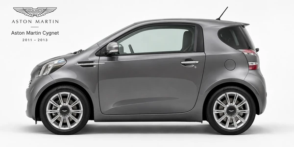 Aston Martin Cygnet