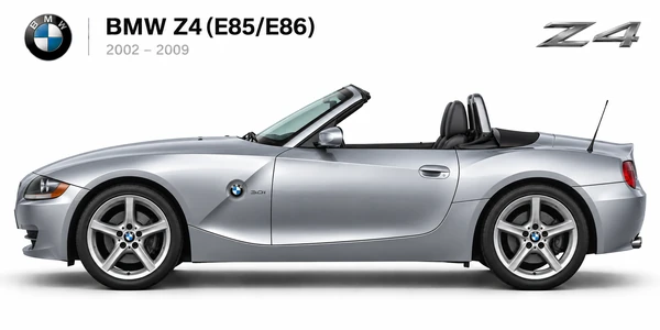 BMW Z4 E85/E86