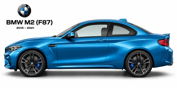 BMW M2 F87