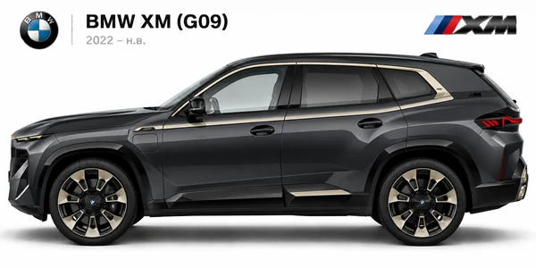 BMW XM