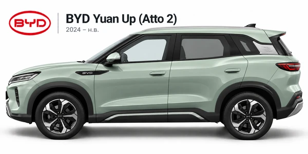 BYD Yuan Up Atto 2
