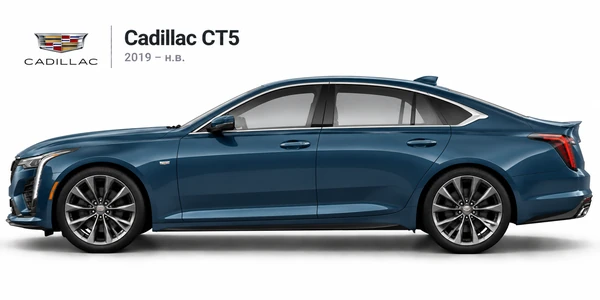 Cadillac CT5
